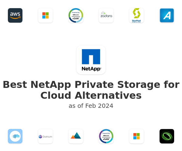 Best NetApp Private Storage for Cloud Alternatives