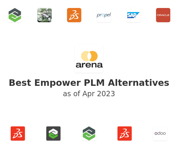 Best Empower PLM Alternatives