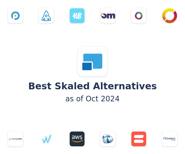 Best Skaled Alternatives