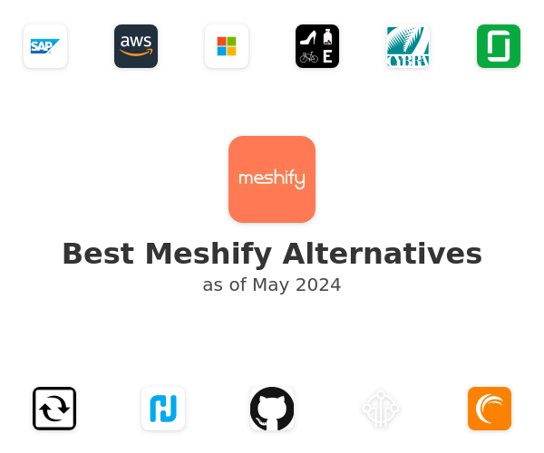 Best Meshify Alternatives