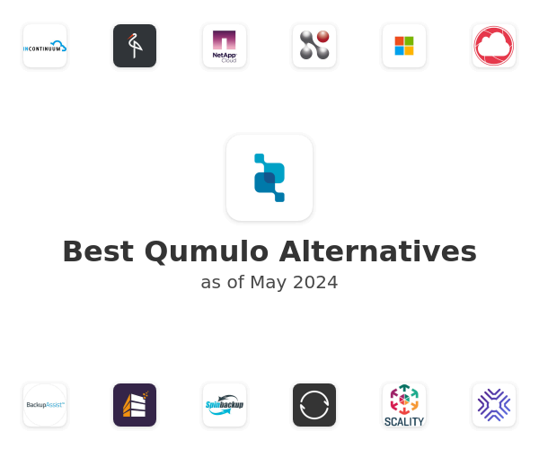 Best Qumulo Alternatives