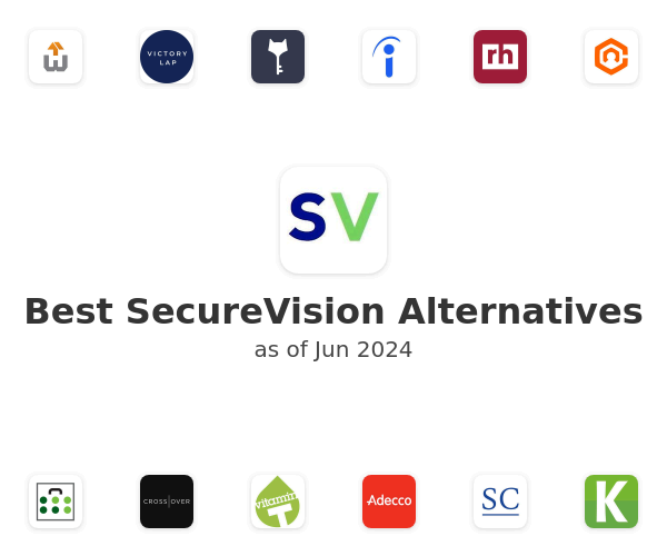Best SecureVision Alternatives