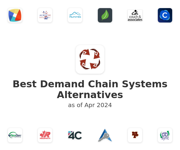 Best Demand Chain Systems Alternatives