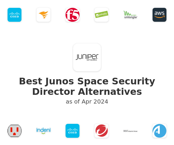 Best Junos Space Security Director Alternatives