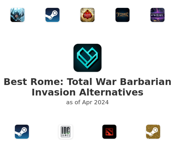 Best Rome: Total War Barbarian Invasion Alternatives