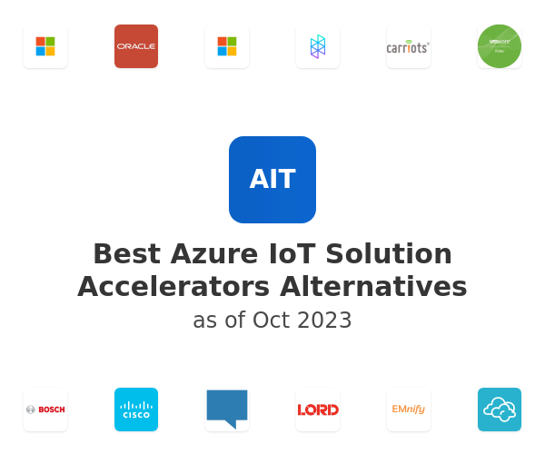 Best Azure IoT Solution Accelerators Alternatives