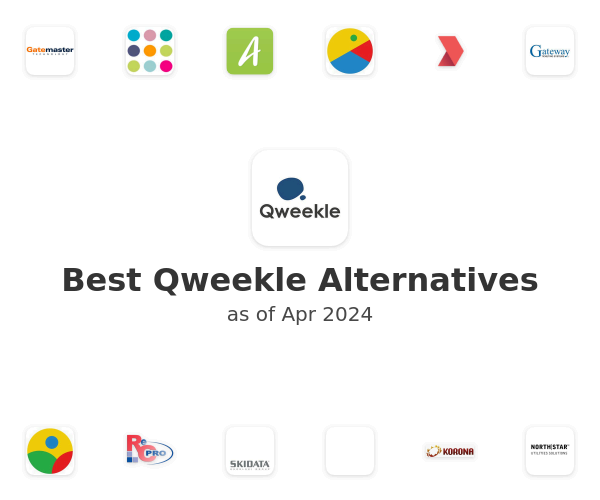 Best Qweekle Alternatives