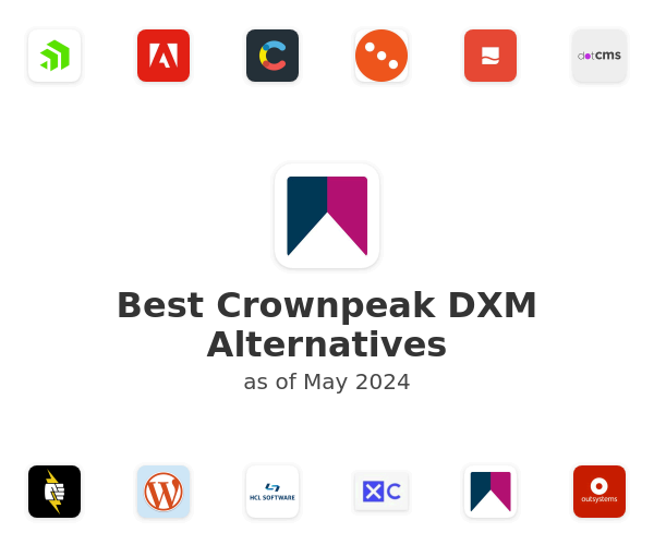Best Crownpeak DXM Alternatives