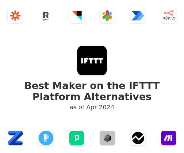 Best Maker on the IFTTT Platform Alternatives