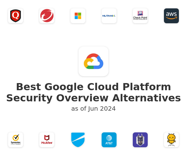 Best Google Cloud Platform Security Overview Alternatives