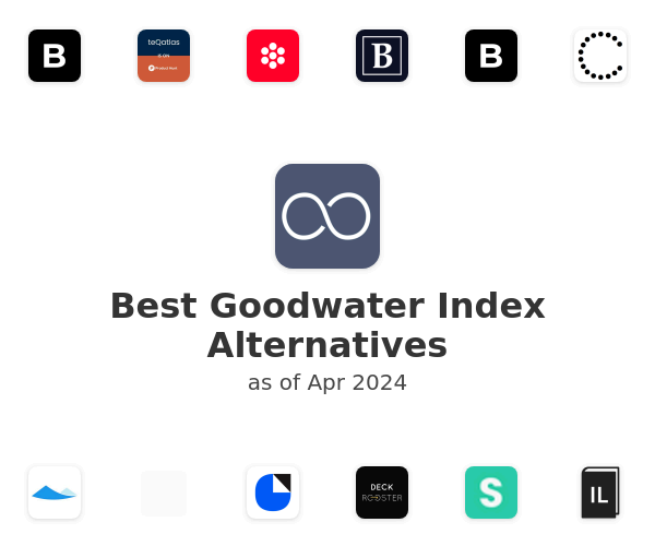 Best Goodwater Index Alternatives