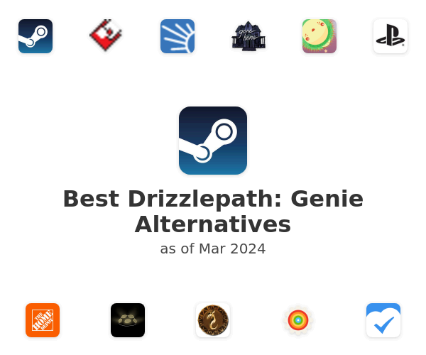 Best Drizzlepath: Genie Alternatives