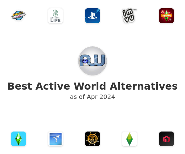 Best Active World Alternatives