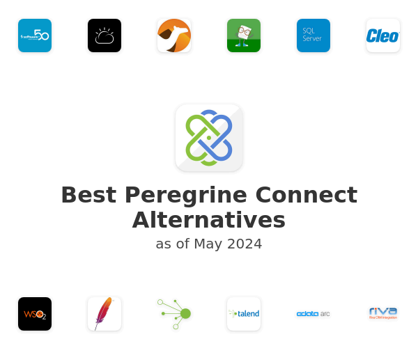 Best Peregrine Connect Alternatives