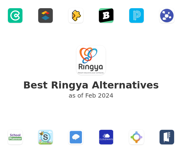 Best Ringya Alternatives