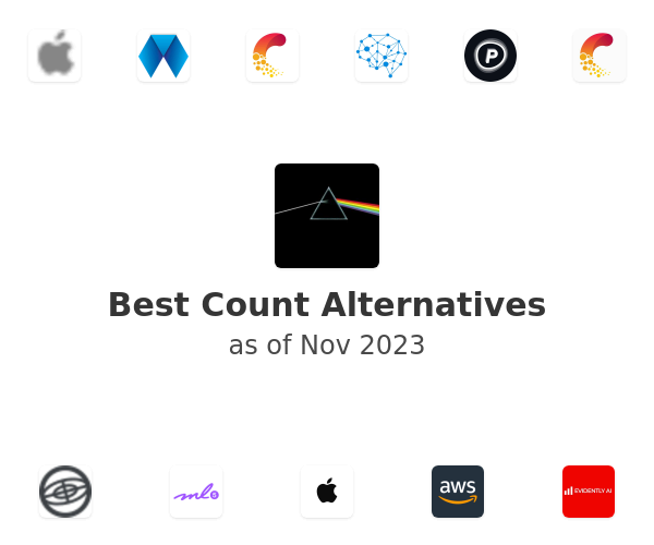 Best Count Alternatives