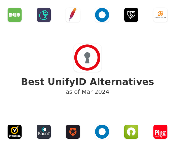 Best UnifyID Alternatives