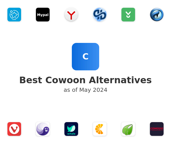 Best Cowoon Alternatives