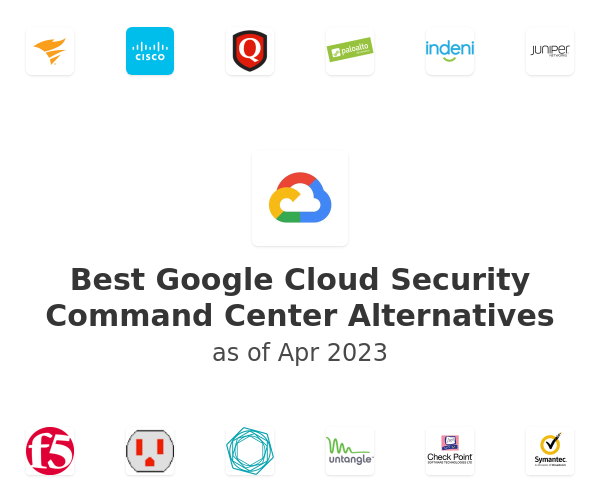 Best Google Cloud Security Command Center Alternatives