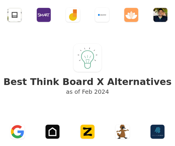Best Think Board X Alternatives