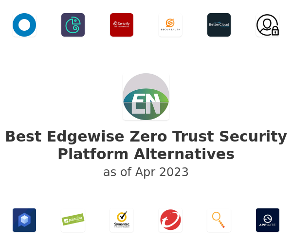 Best Edgewise Zero Trust Security Platform Alternatives