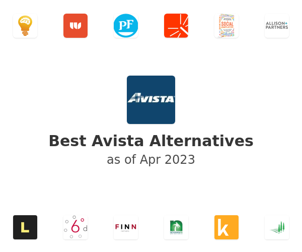 Best Avista Alternatives