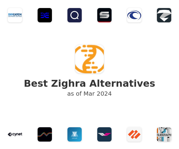 Best Zighra Alternatives