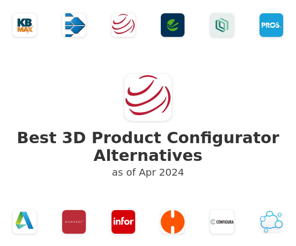 Best 3D Product Configurator Alternatives