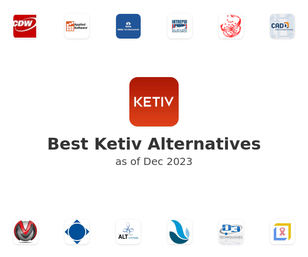 Best Ketiv Alternatives