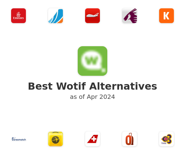Best Wotif Alternatives
