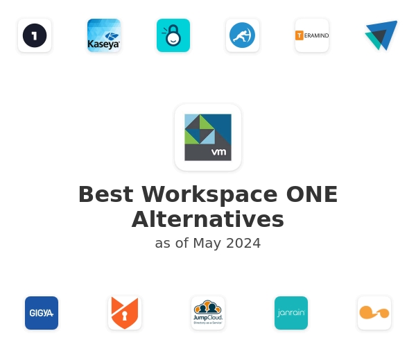 Best Workspace ONE Alternatives