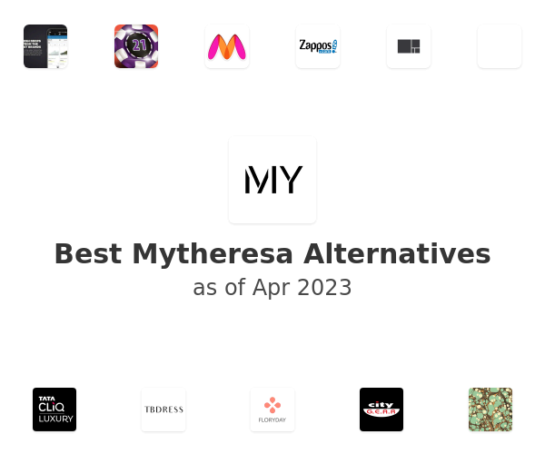 Best Mytheresa Alternatives