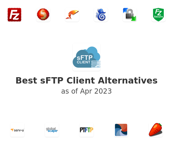 Best sFTP Client Alternatives