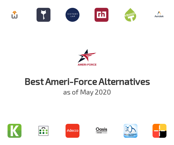 Best Ameri-Force Alternatives