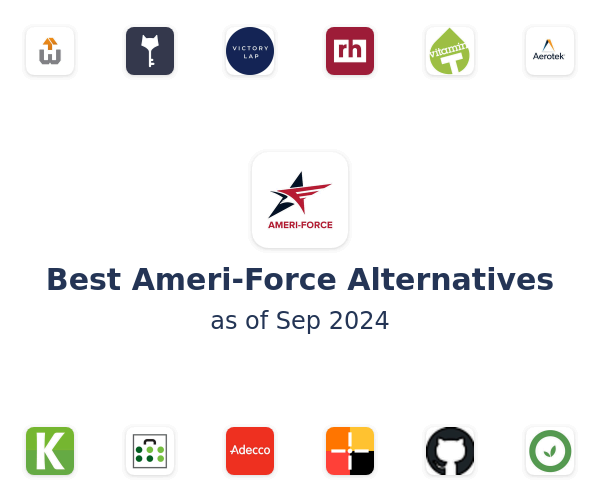 Best Ameri-Force Alternatives