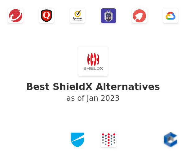 Best ShieldX Alternatives