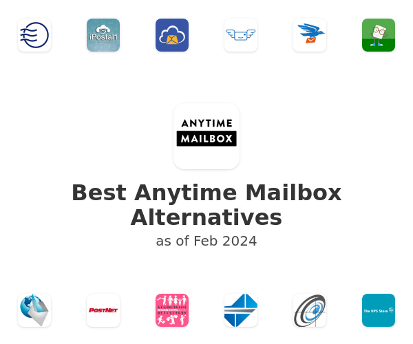 Best Anytime Mailbox Alternatives