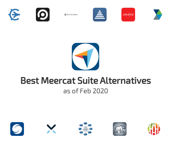 Best Meercat Suite Alternatives