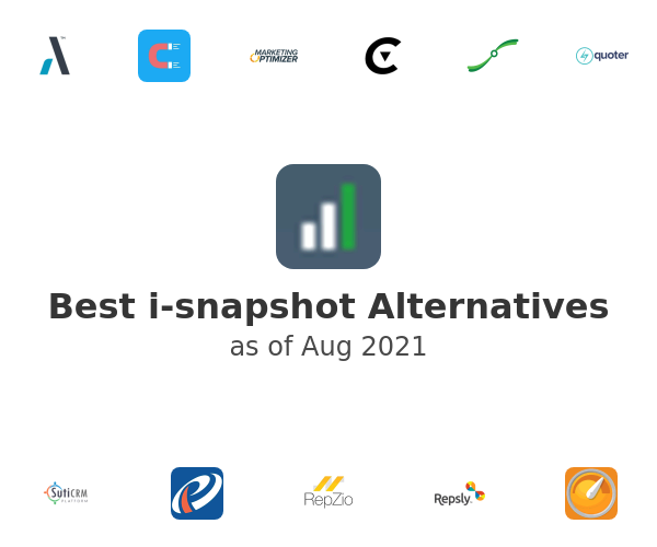 Best i-snapshot Alternatives