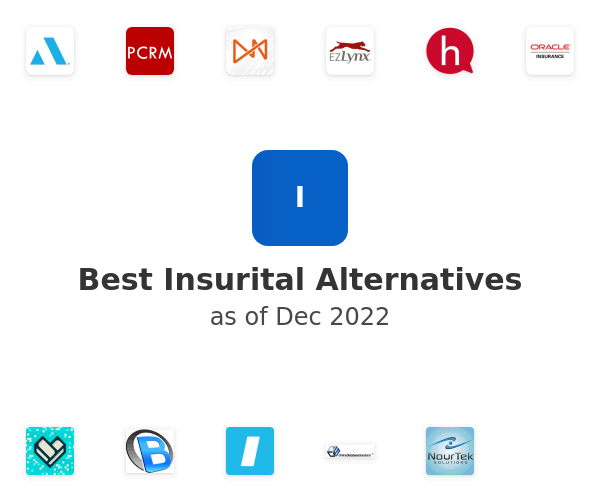 Best Insurital Alternatives