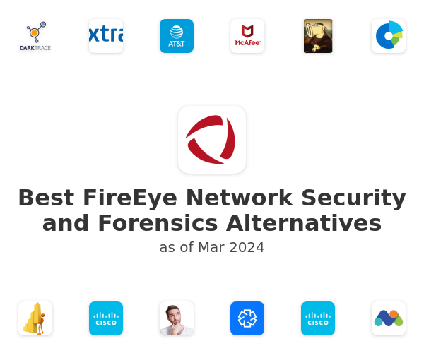 Best FireEye Network Security and Forensics Alternatives