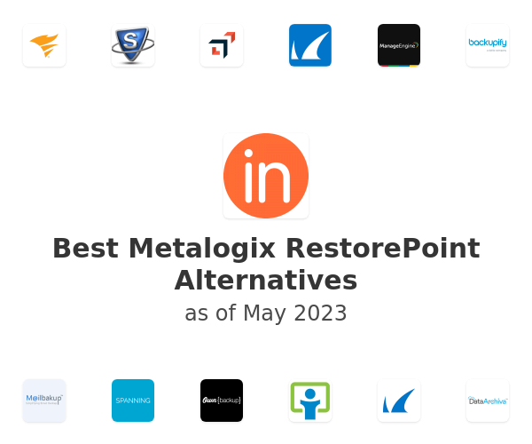 Best Metalogix RestorePoint Alternatives
