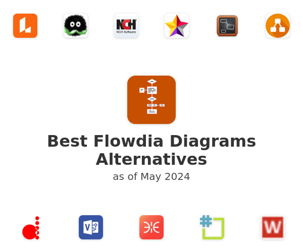 Best Flowdia Diagrams Alternatives