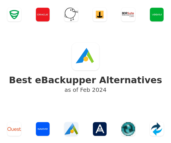 Best eBackupper Alternatives