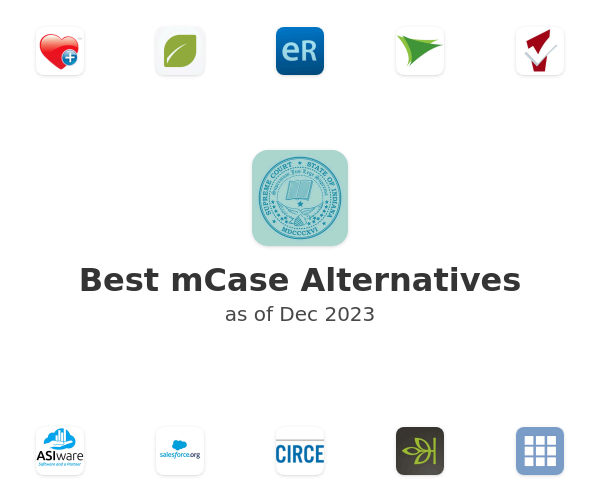 Best mCase Alternatives
