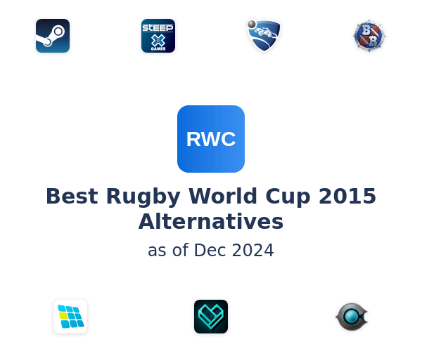 Best Rugby World Cup 2015 Alternatives