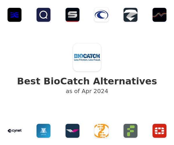 Best BioCatch Alternatives