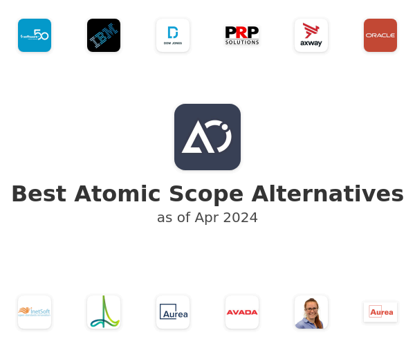 Best Atomic Scope Alternatives