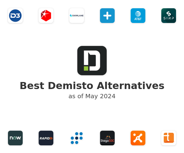 Best Demisto Alternatives
