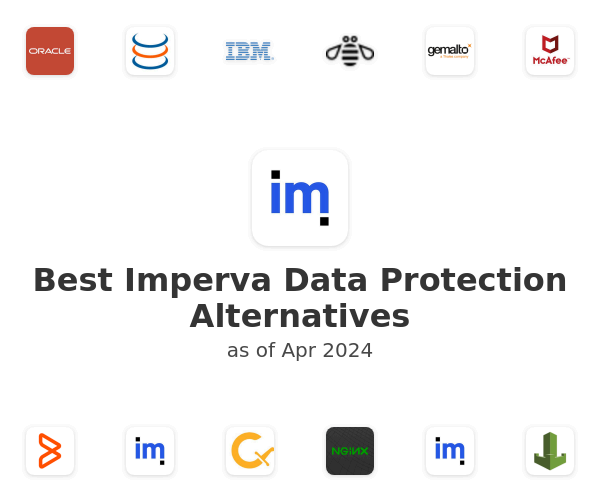 Best Imperva Data Protection Alternatives